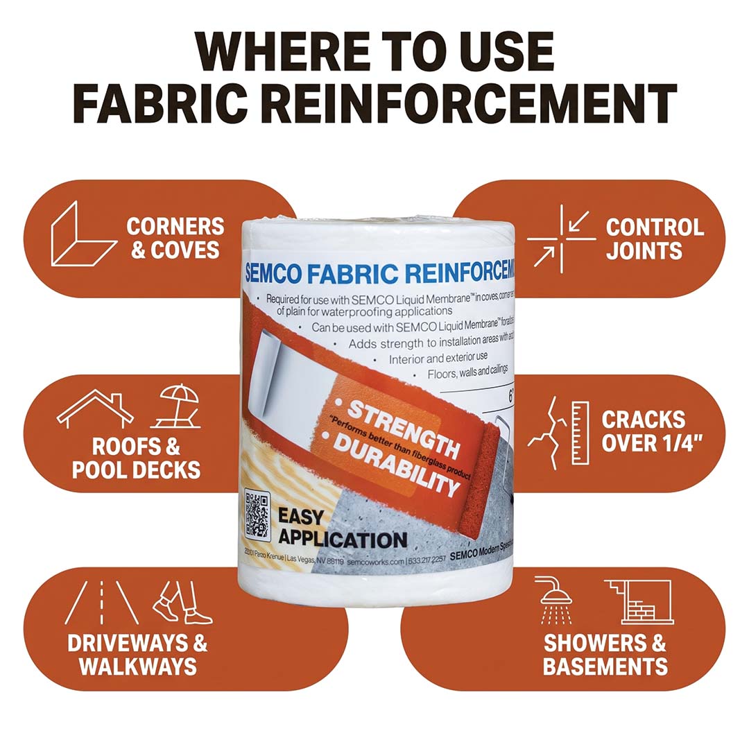 Fabric Reinforcement