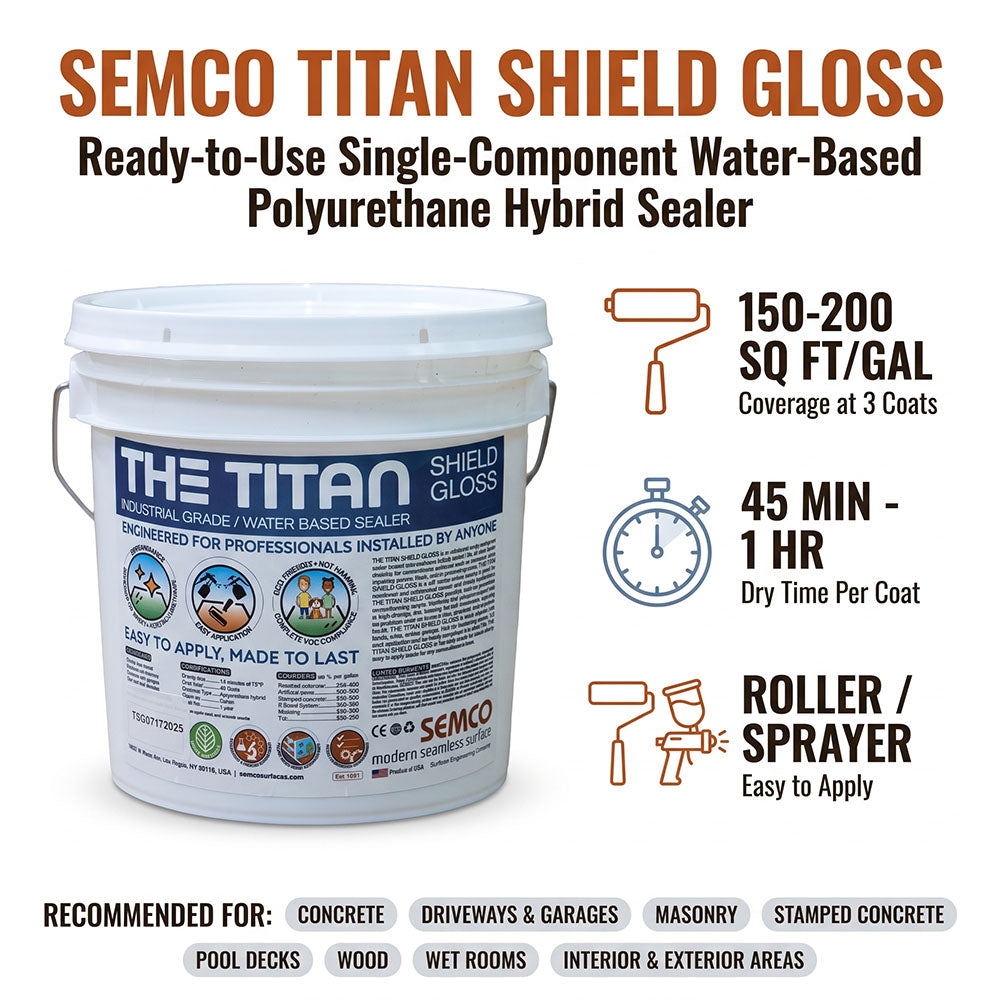 Titan Shield Gloss